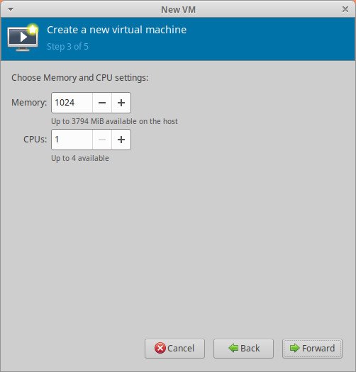 Memory and CPU