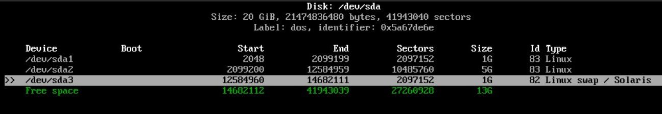 final partition list in cfdisk