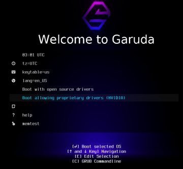 Garuda Linux: All-Rounder Distro Based on Arch Linux