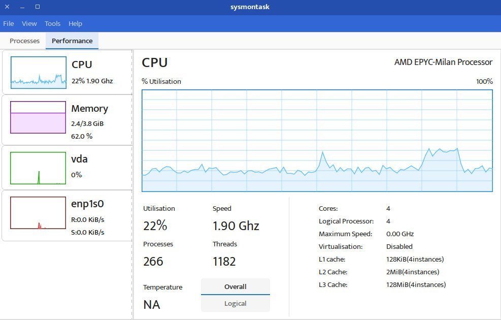 Premium 450 Not Available on Desktop - Website Bugs - Developer Forum