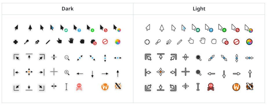 Best 5 cursor icon themes for Linux • RGB Edition - LinuxH2O