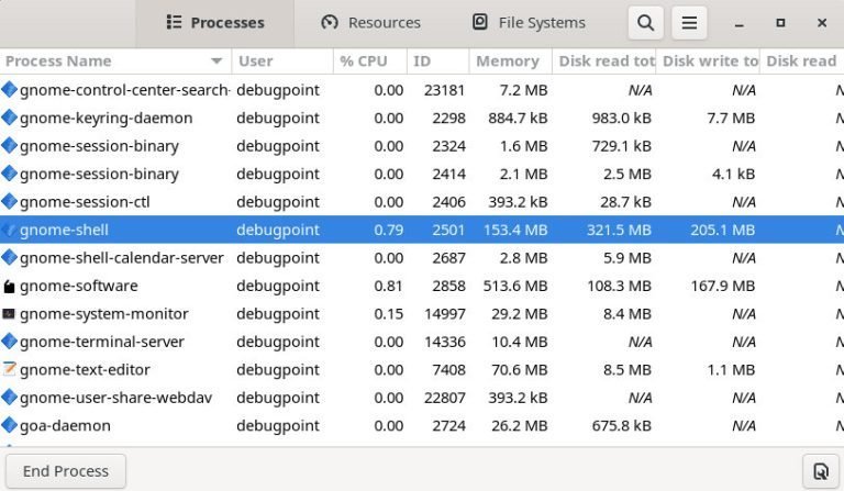 Xfce vs GNOME: Which Desktop is for you?